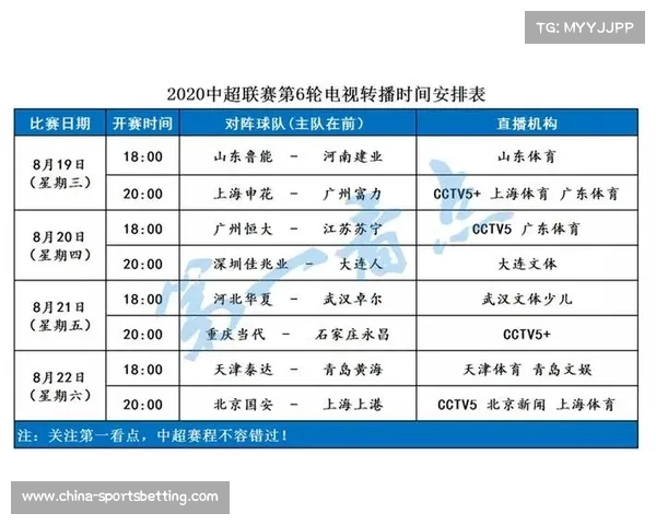 全面解析中超赛事直播平台及其视频直播的优势与发展前景
