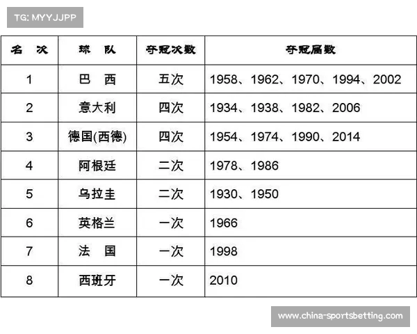 1978年世界杯冠军归属及历届比赛排名回顾与分析 1978年世界杯冠军归属及历届比赛排名回顾与分析