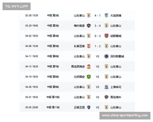 2023年山东泰山中超赛程详细解读与分析全面指南 2023年山东泰山中超赛程详细解读与分析全面指南