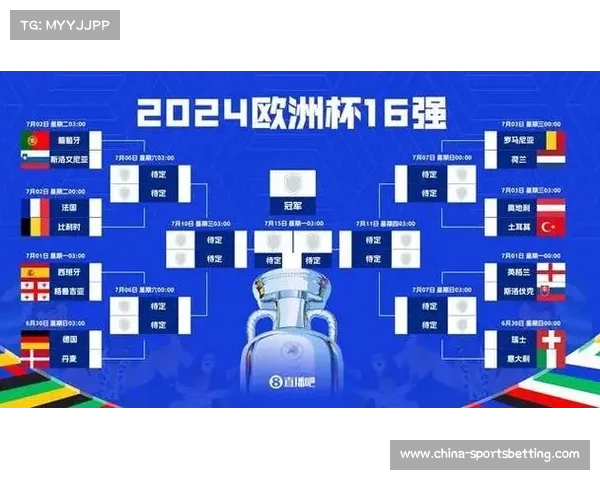 欧洲杯16强淘汰赛对阵规则详解与赛制解析 欧洲杯16强淘汰赛对阵规则详解与赛制解析