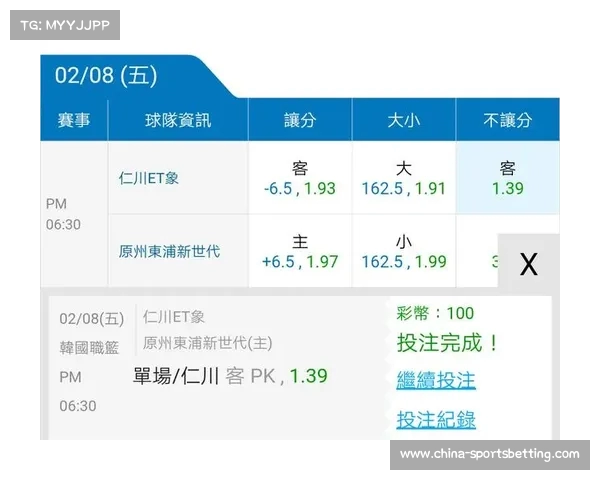 2025世俱杯最新赛程公布 雨燕360体育直播全程跟踪精彩赛事 2025世俱杯最新赛程公布 雨燕360体育直播全程跟踪精彩赛事