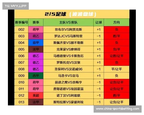 足彩网竞彩:探索竞彩足球及体育彩票的热门赛事与投注技巧 足彩网竞彩:探索竞彩足球及体育彩票的热门赛事与投注技巧