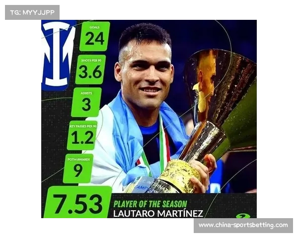 劳塔罗本赛季意甲火力全开 创造球队历史第三高进球记录 劳塔罗本赛季意甲火力全开 创造球队历史第三高进球记录