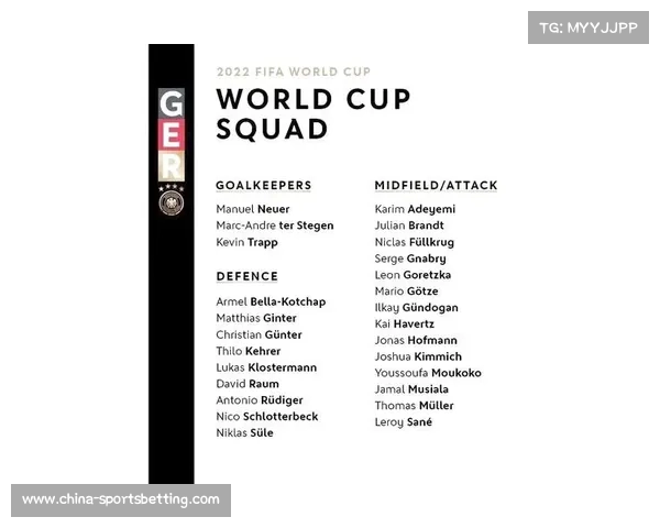 盘点德国世界杯阵容精彩球员名单全面解析德国队实力与战术布局